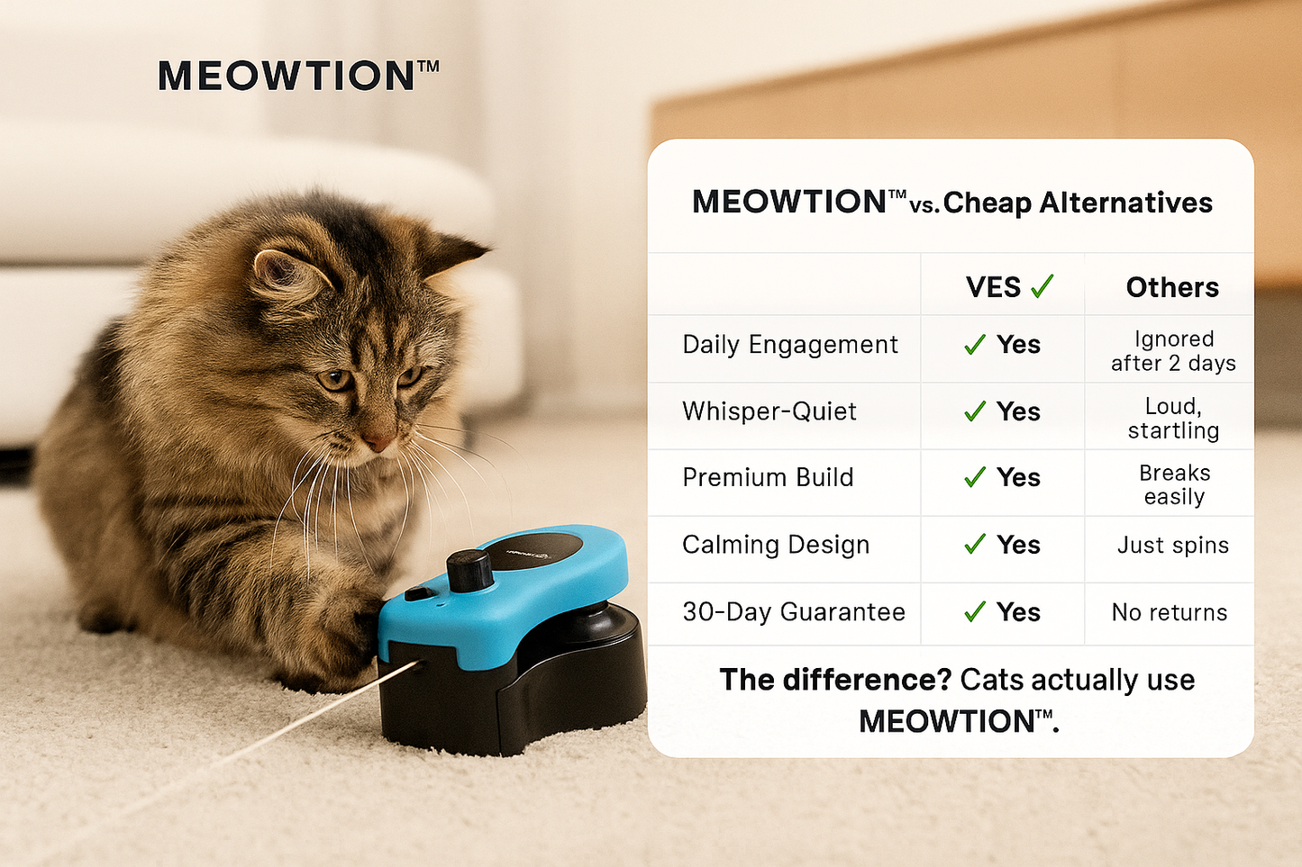 MEOWTION Interactive Toy
